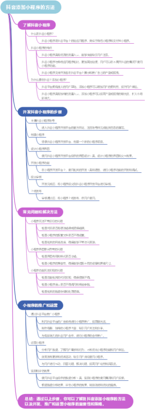 抖音添加小程序的方法