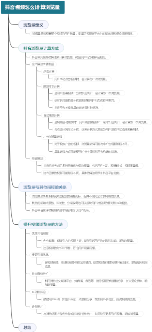 抖音视频怎么计算浏览量