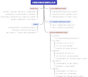 抖音通讯录好友推荐怎么关闭