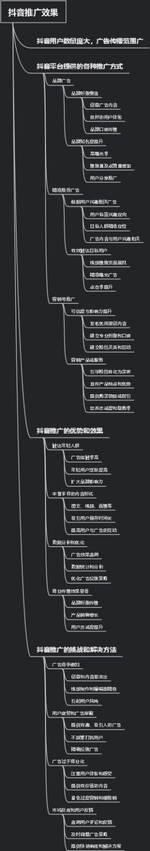 抖音推广效果