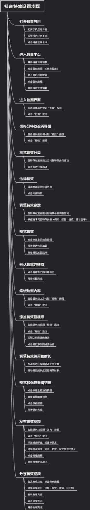 抖音特效设置步骤