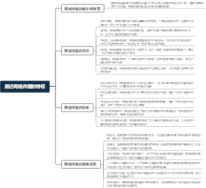 简述网络传播的特征