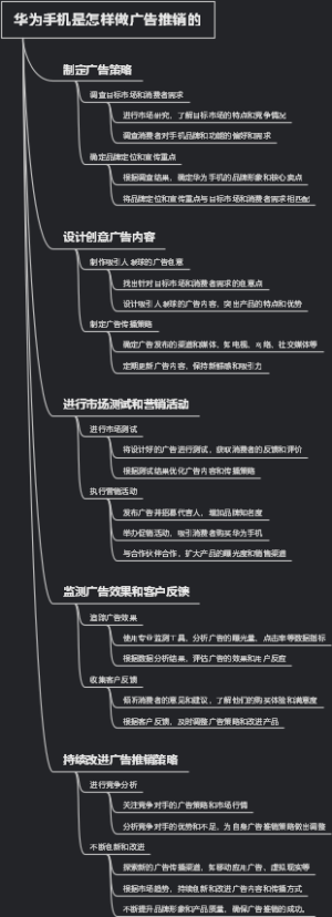 华为手机是怎样做广告推销的