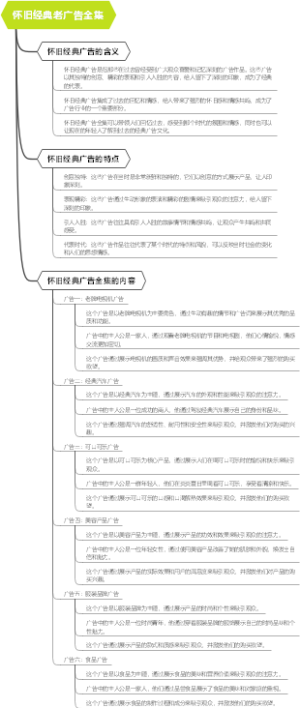 怀旧经典老广告全集