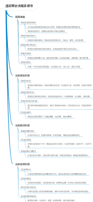活动策划流程及细节