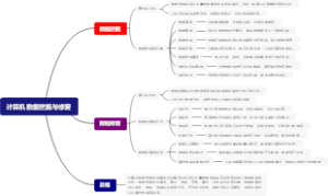 计算机数据挖掘与修复