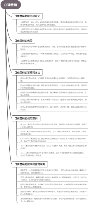 口碑营销