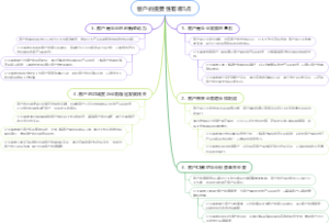 客户的重要性有哪5点