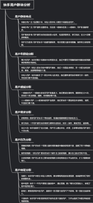 快手用户群体分析
