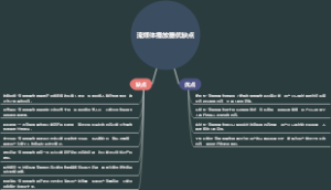 流媒体播放器优缺点