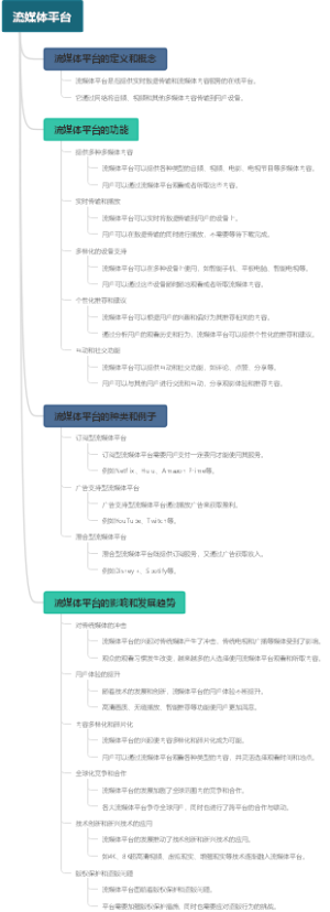 流媒体平台