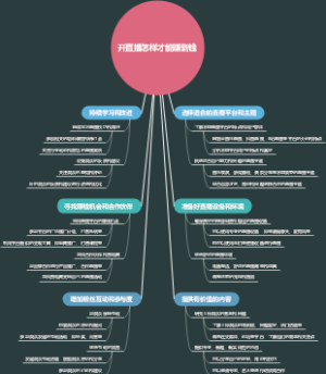 开直播怎样才能赚到钱