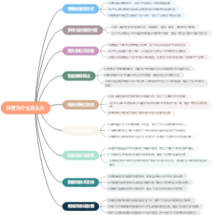 抖音为什么这么火