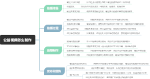 公益视频怎么制作