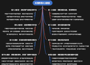 抖音养号8大禁忌