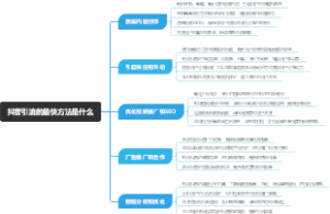 抖音引流的最快方法是什么