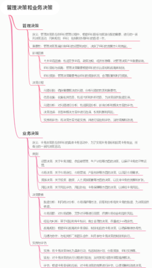 管理决策和业务决策