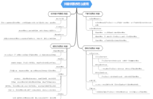 抖音优惠券怎么使用