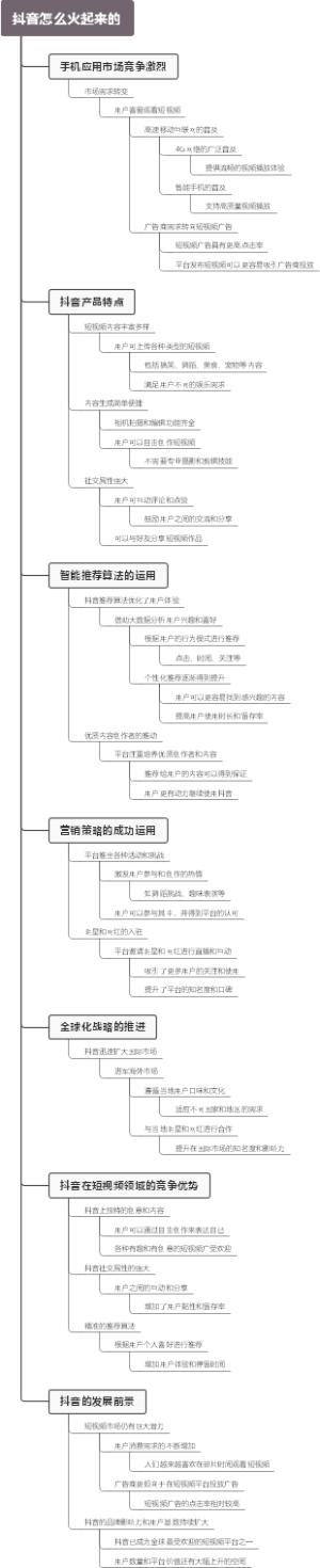 抖音怎么火起来的
