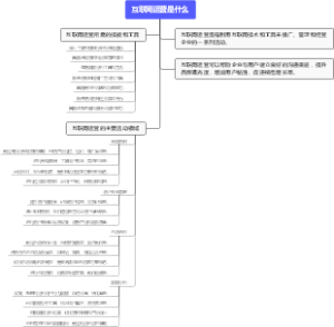互联网运营是什么