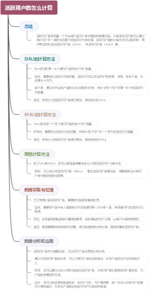 活跃用户数怎么计算