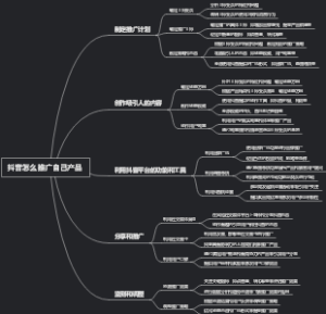 抖音怎么推广自己产品