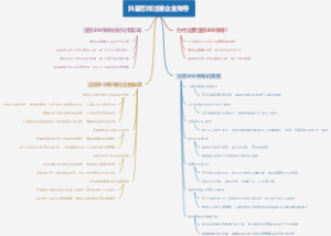 抖音怎样注册企业账号