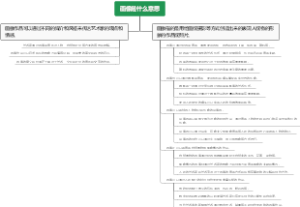 画像是什么意思