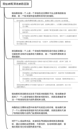 粉丝数和顶流数的区别