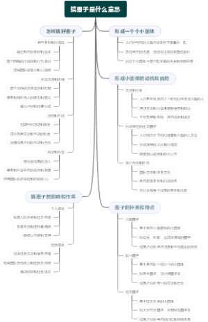 搞圈子是什么意思