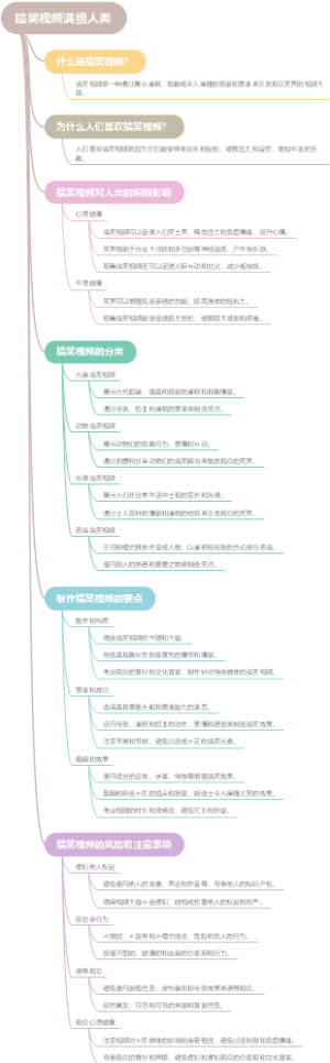 搞笑视频满级人类