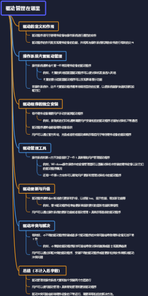 驱动管理在哪里