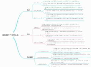 朋友圈打广告怎么说