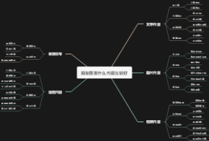 朋友圈发什么内容比较好