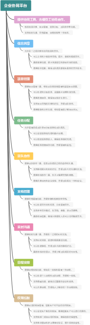 企业协同平台