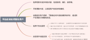 平台应该如何留住用户