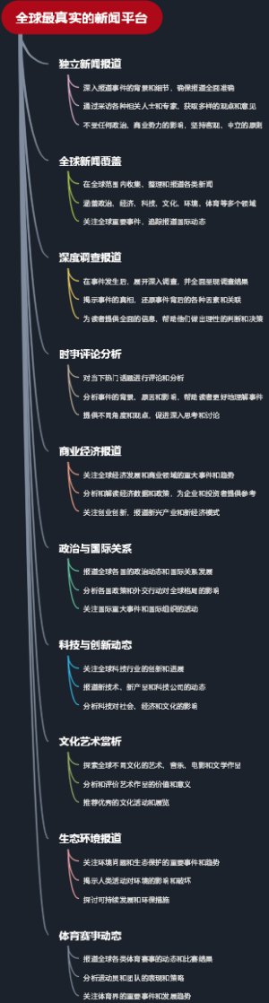 全球最真实的新闻平台