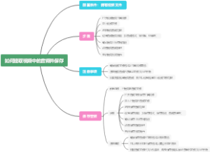 如何提取视频中的音频并保存