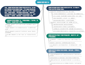 融媒体制作是什么