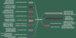 如何培养粉丝群体