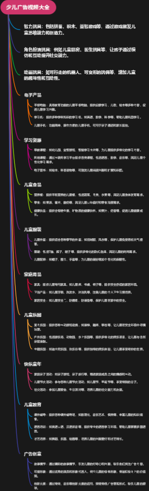 少儿广告视频大全