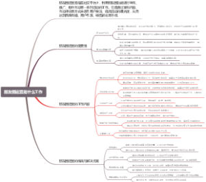 朋友圈运营是什么工作
