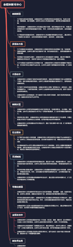 全媒体新闻中心