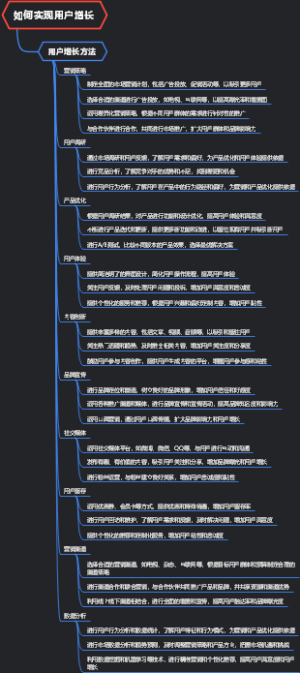 如何实现用户增长