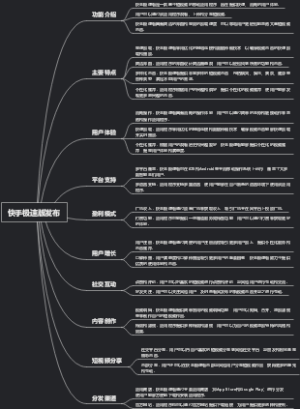 快手极速版发布