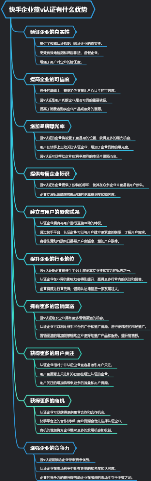 快手企业蓝v认证有什么优势