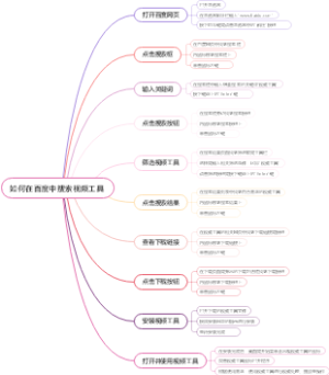 如何在百度中搜索视频工具