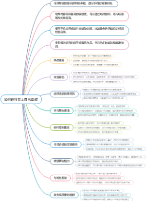 如何在抖音上自己唱歌