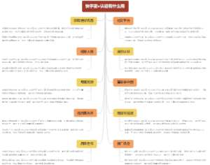 快手蓝v认证有什么用