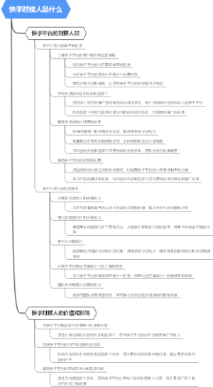 快手对接人是什么